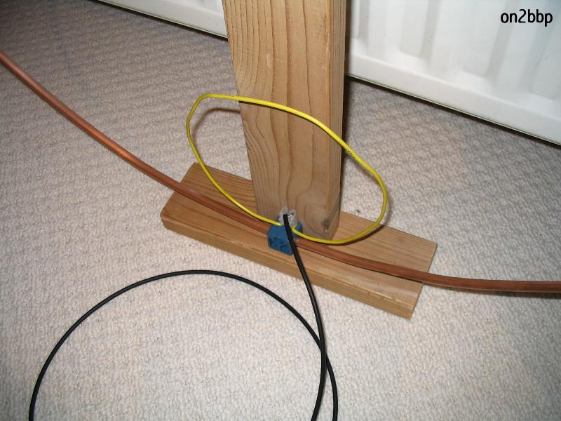 Build A Simple Magnetic Loop Antenna On3jt - Diy Active Loop Antenna