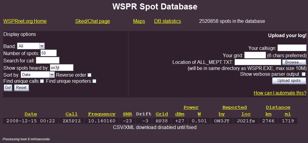 ZX5PIZ in the MEPT database